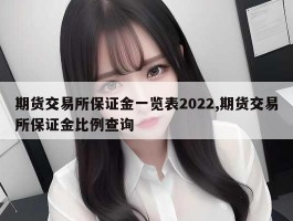 期货交易所保证金一览表2022,期货交易所保证金比例查询