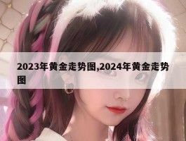 2023年黄金走势图,2024年黄金走势图