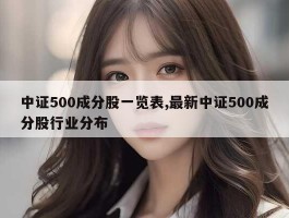 中证500成分股一览表,最新中证500成分股行业分布