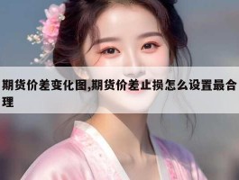 期货价差变化图,期货价差止损怎么设置最合理