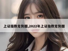 上证指数走势图,2022年上证指数走势图