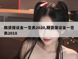 期货保证金一览表2020,期货保证金一览表2018