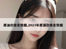 原油价格走势图,2023年原油价格走势图