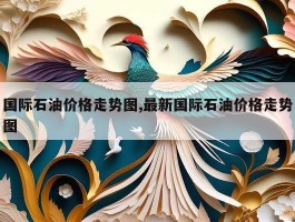 国际石油价格走势图,最新国际石油价格走势图